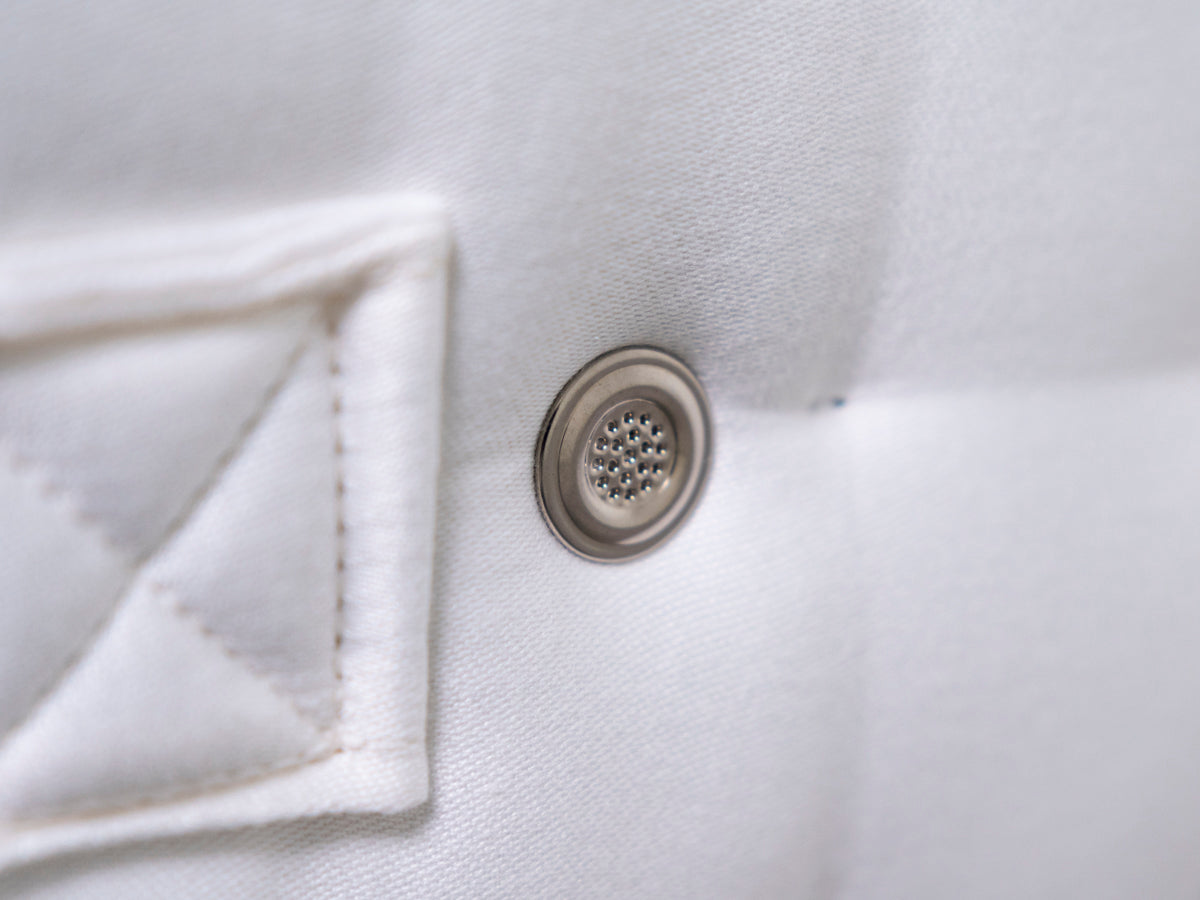 Matelas à poches Climate Collection 1400