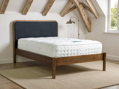 Matelas à poches Climate Collection 1400